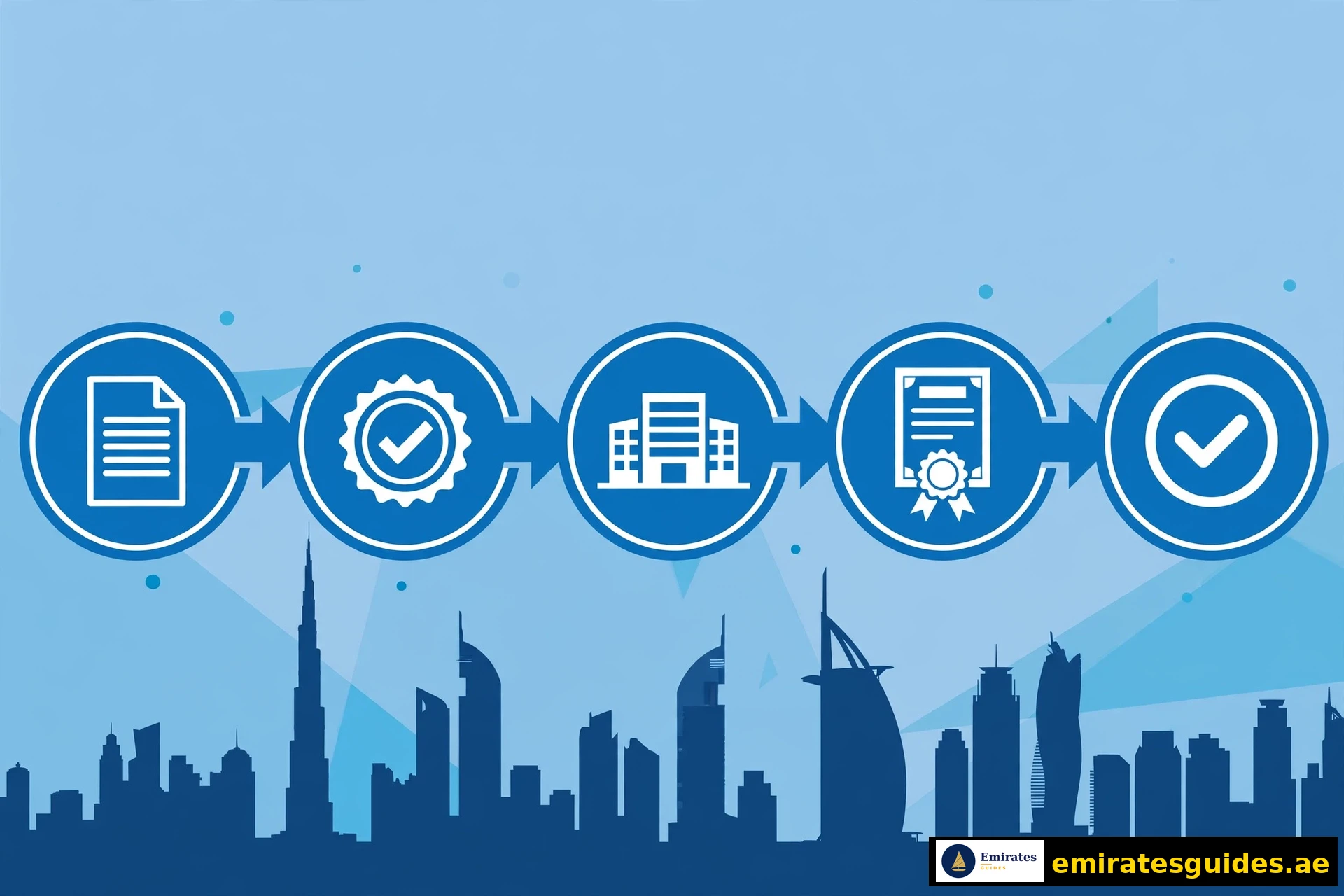 Steps to get small business license in Dubai